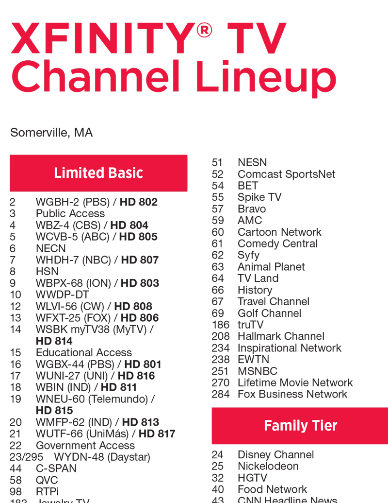 Comcast XFINITY Cable Lineup City Of Somerville