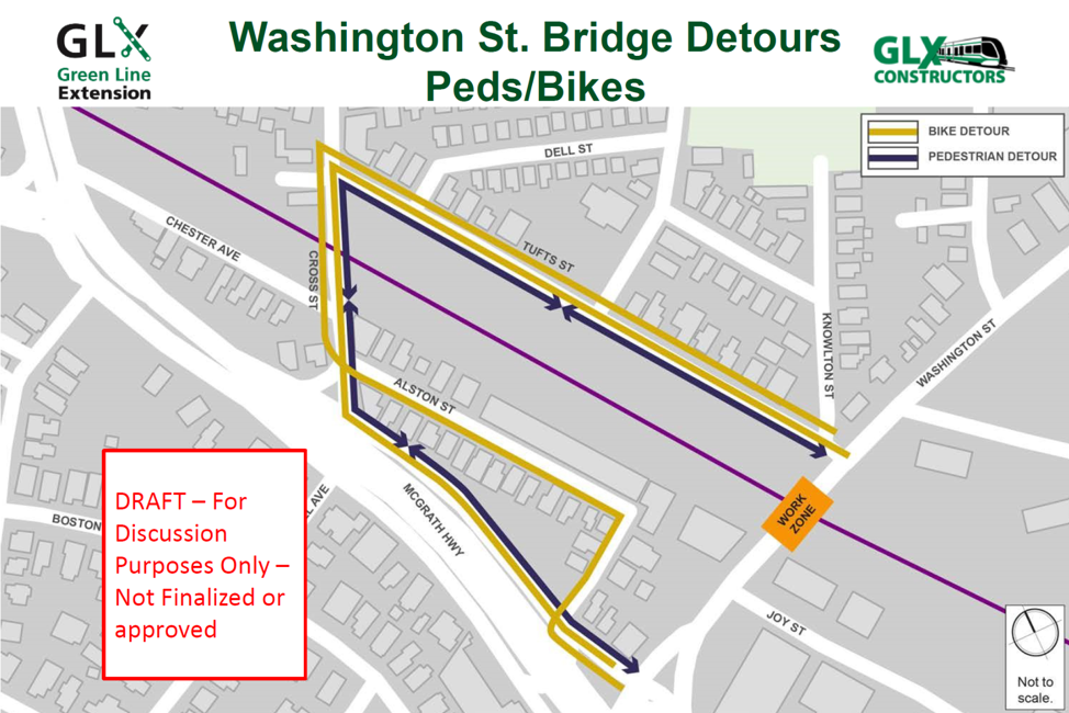 Green Line Extension | City of Somerville